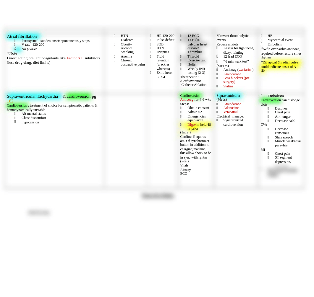 435 Final Exam Study Template Summer 22 (1).docx_dqpnhwl63iz_page2