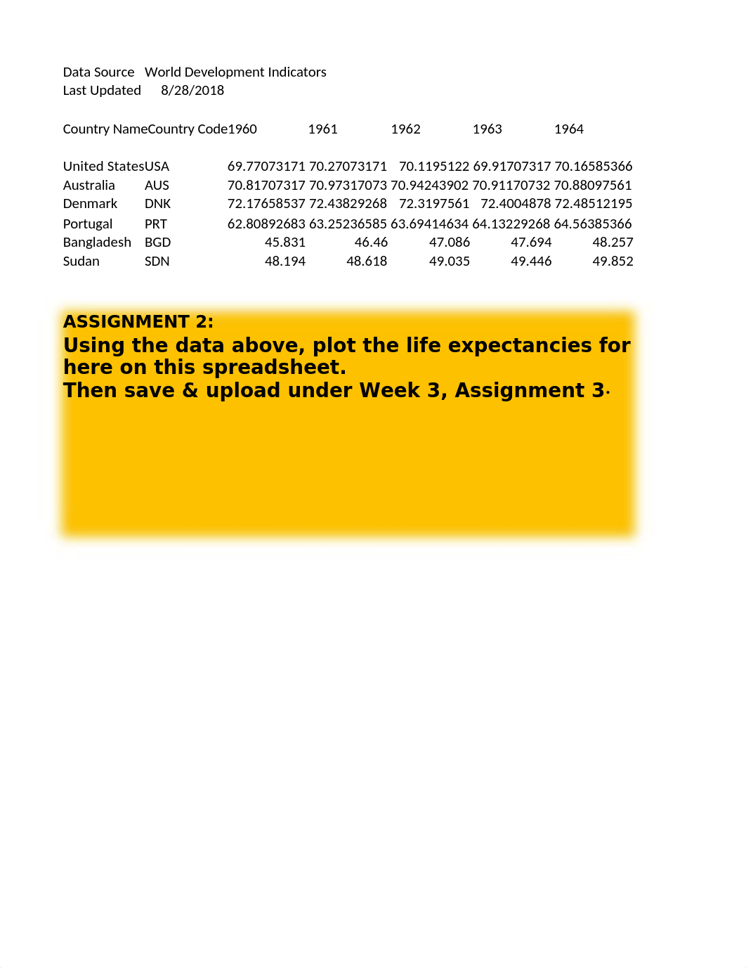 Copy of Life Expectancy at Birth.xlsx_dqpogwrkyco_page1