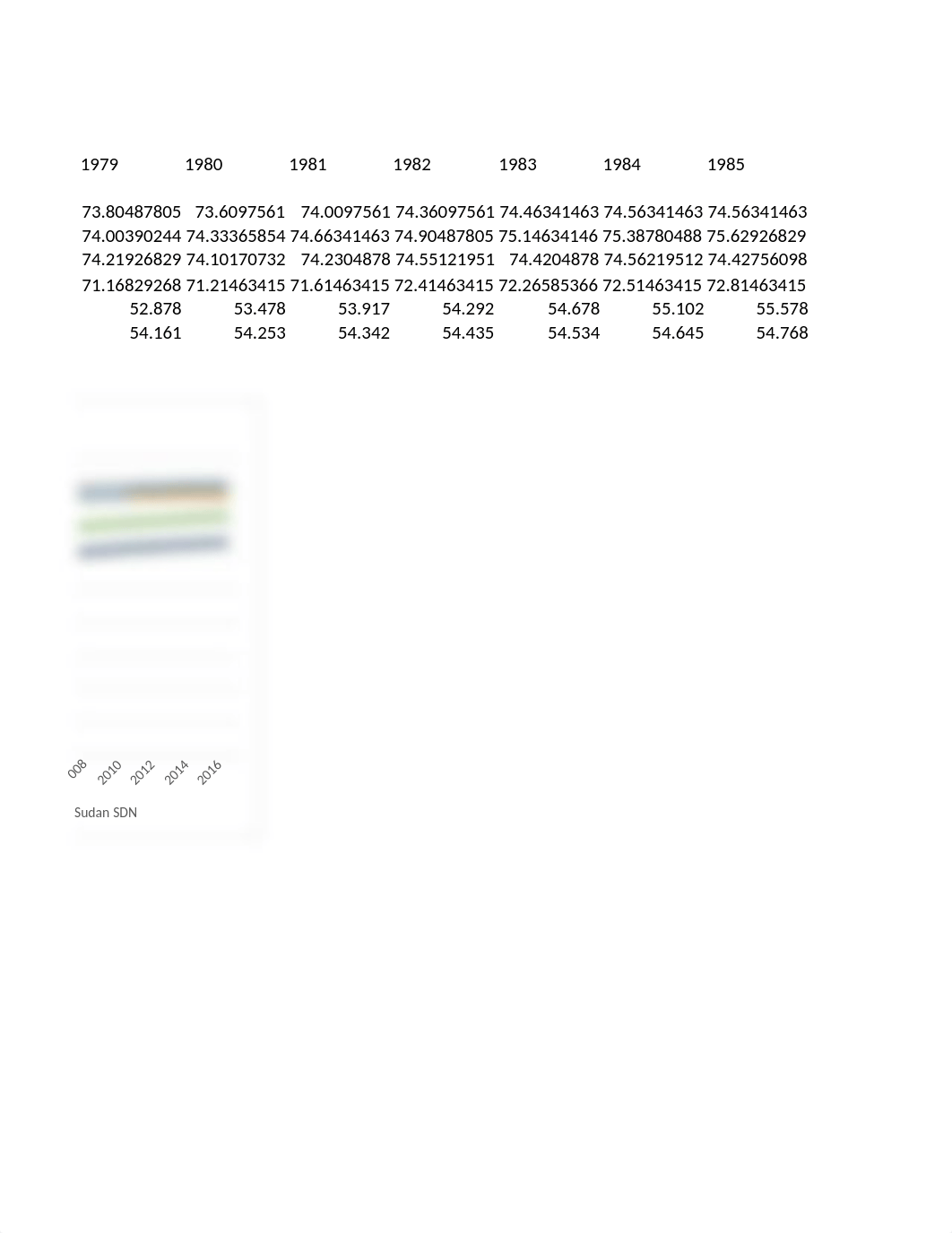 Copy of Life Expectancy at Birth.xlsx_dqpogwrkyco_page4