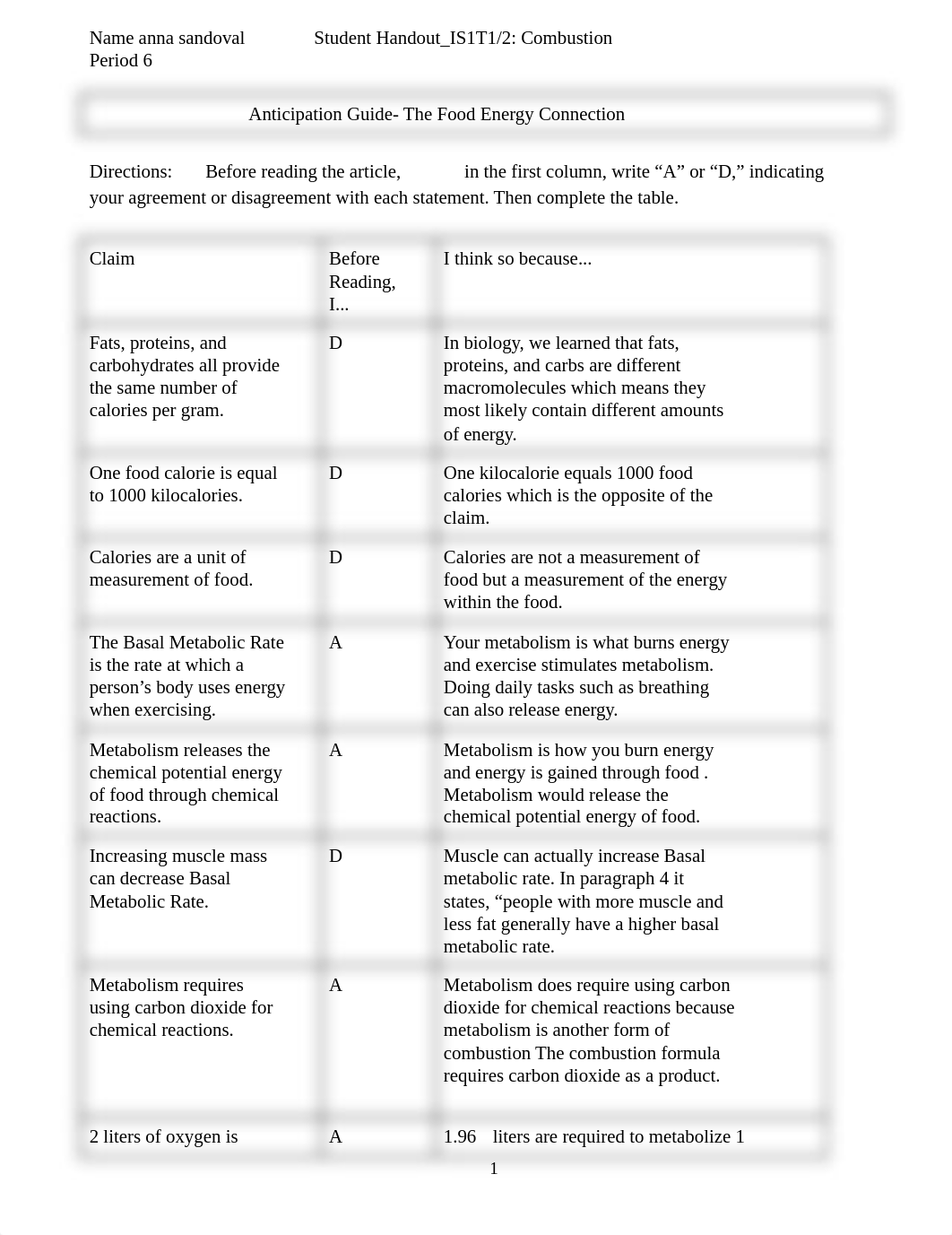 IS1T1 Anticipation Guide.docx_dqpsbzt37hw_page1