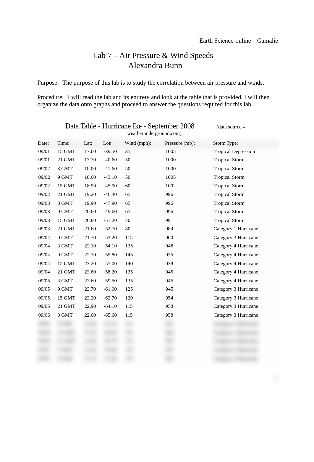 Lab 7 -Earth Science Online -  Air Pressure & WindsAB.docx_dqptrwlbxho_page1