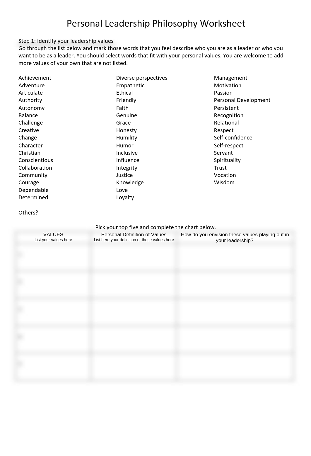 Personal Leadership Philosophy Worksheet (1).pdf_dqpty55gjkx_page1