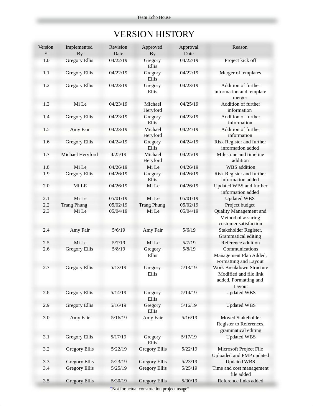 echo house project plan (3.5).docx_dqpvldg00ff_page2