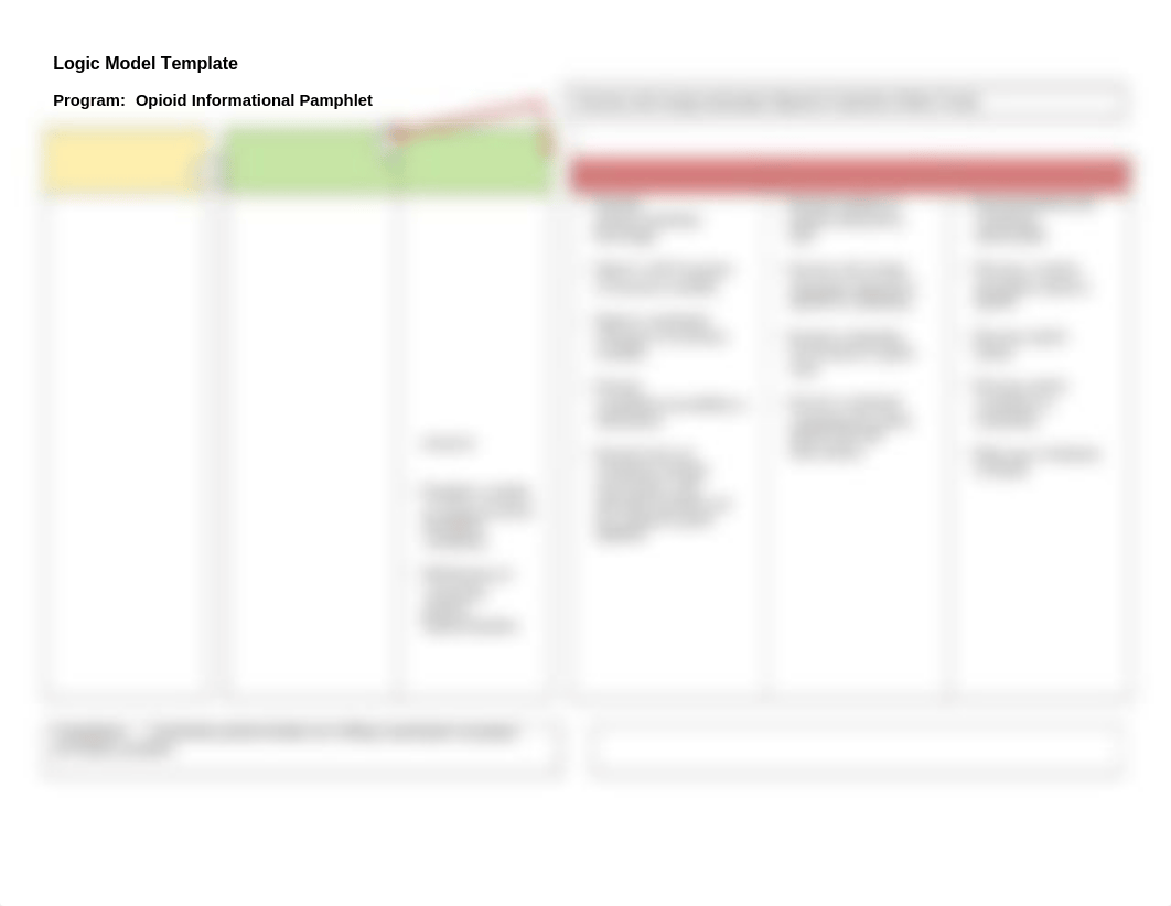 Logic model - Opioids.doc_dqpvtssrtyw_page1