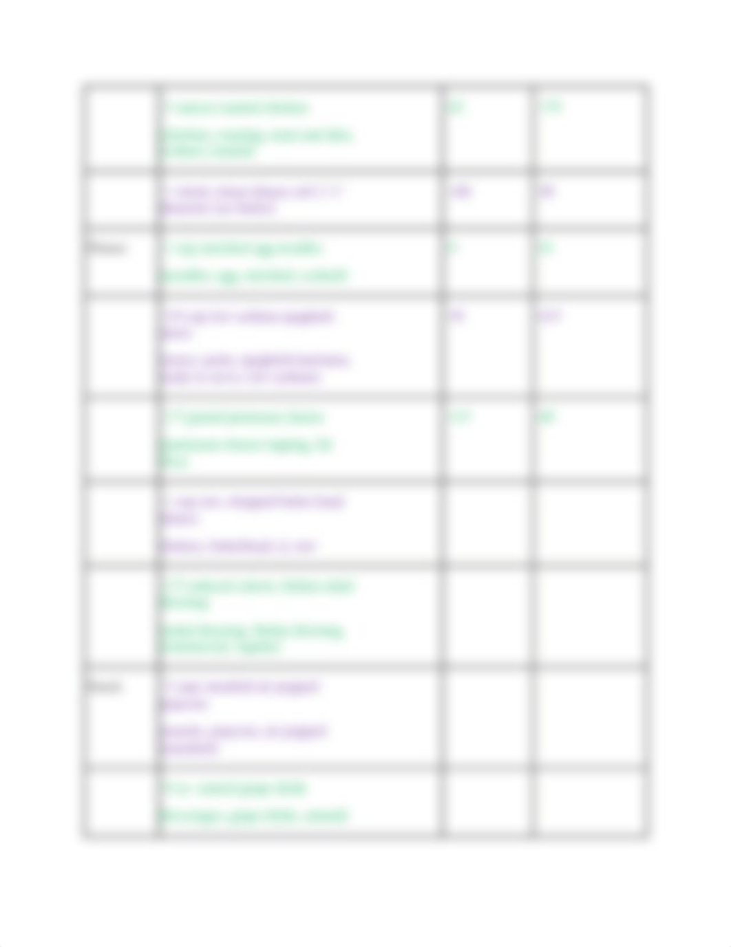 Mineral Worksheet1-1.docx_dqpvw9kosxh_page2