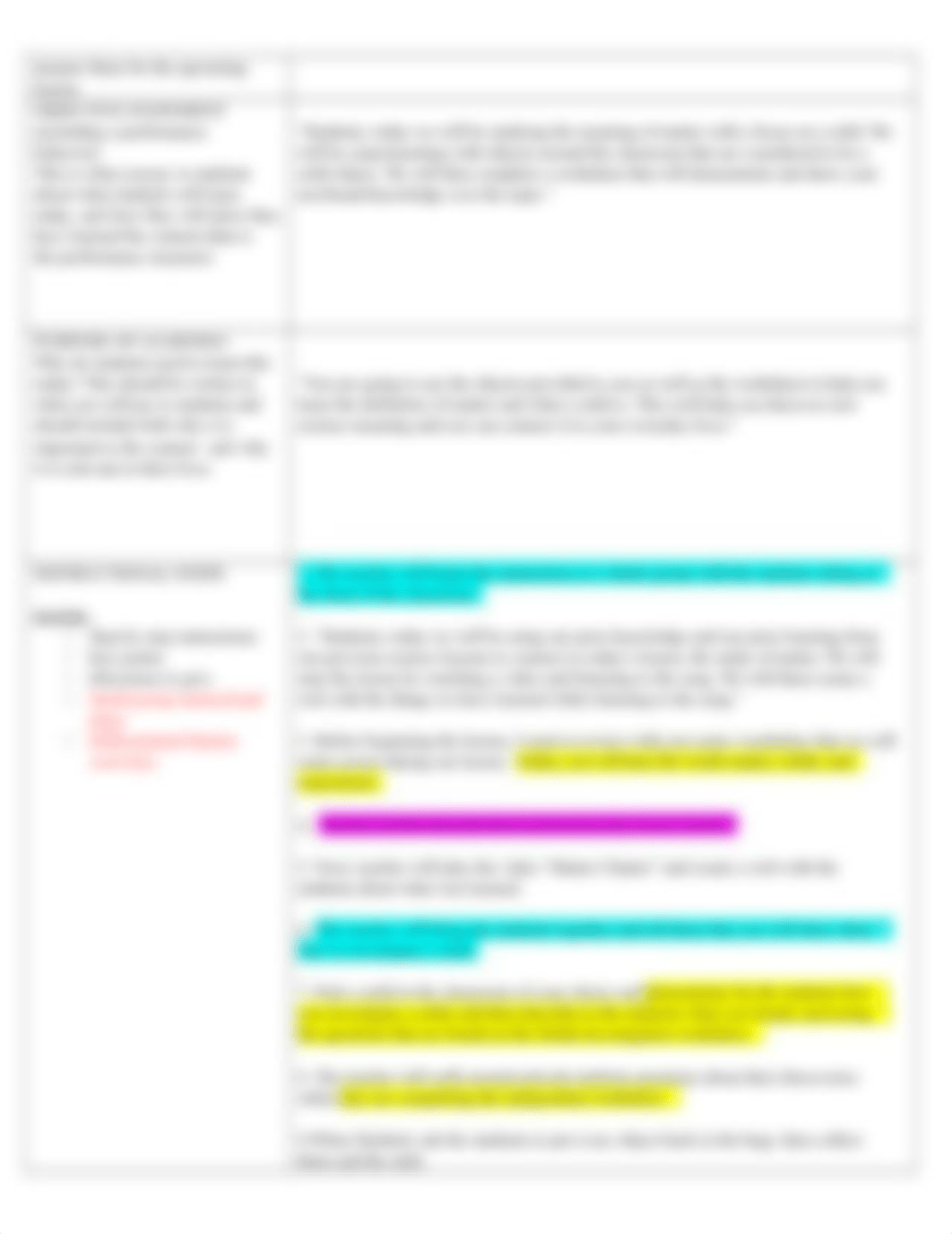 700.4P for Literacy Lesson Plan 2-AlexisDixon.docx_dqq0xfyf7et_page3