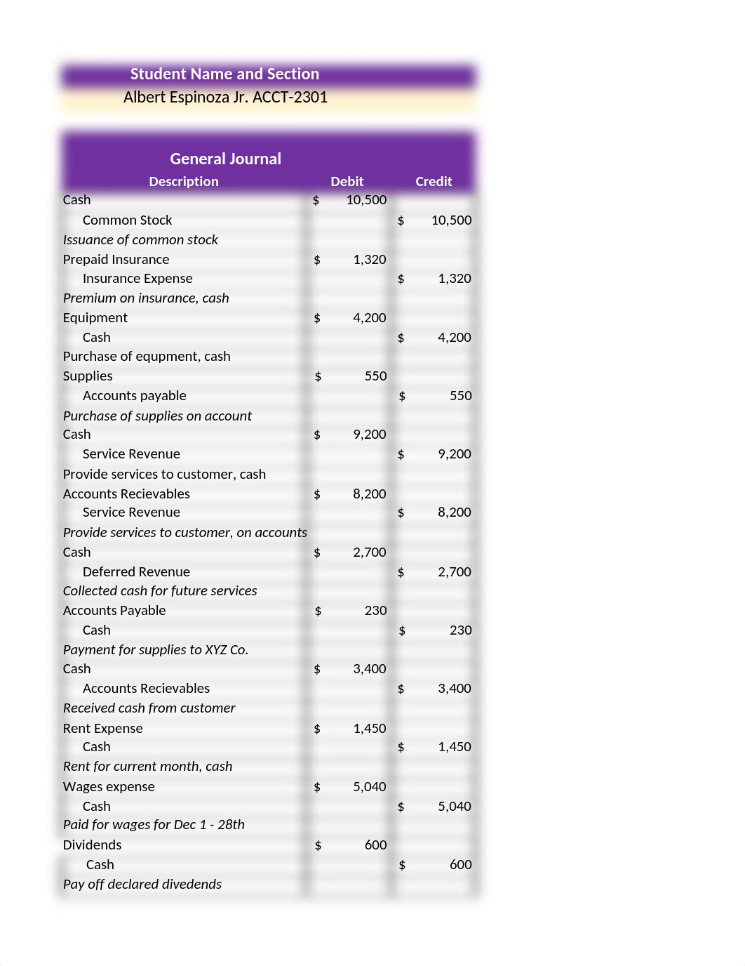 ACCT 2301 Accounting Cycle Project Template.xlsx_dqq281sv8v7_page4