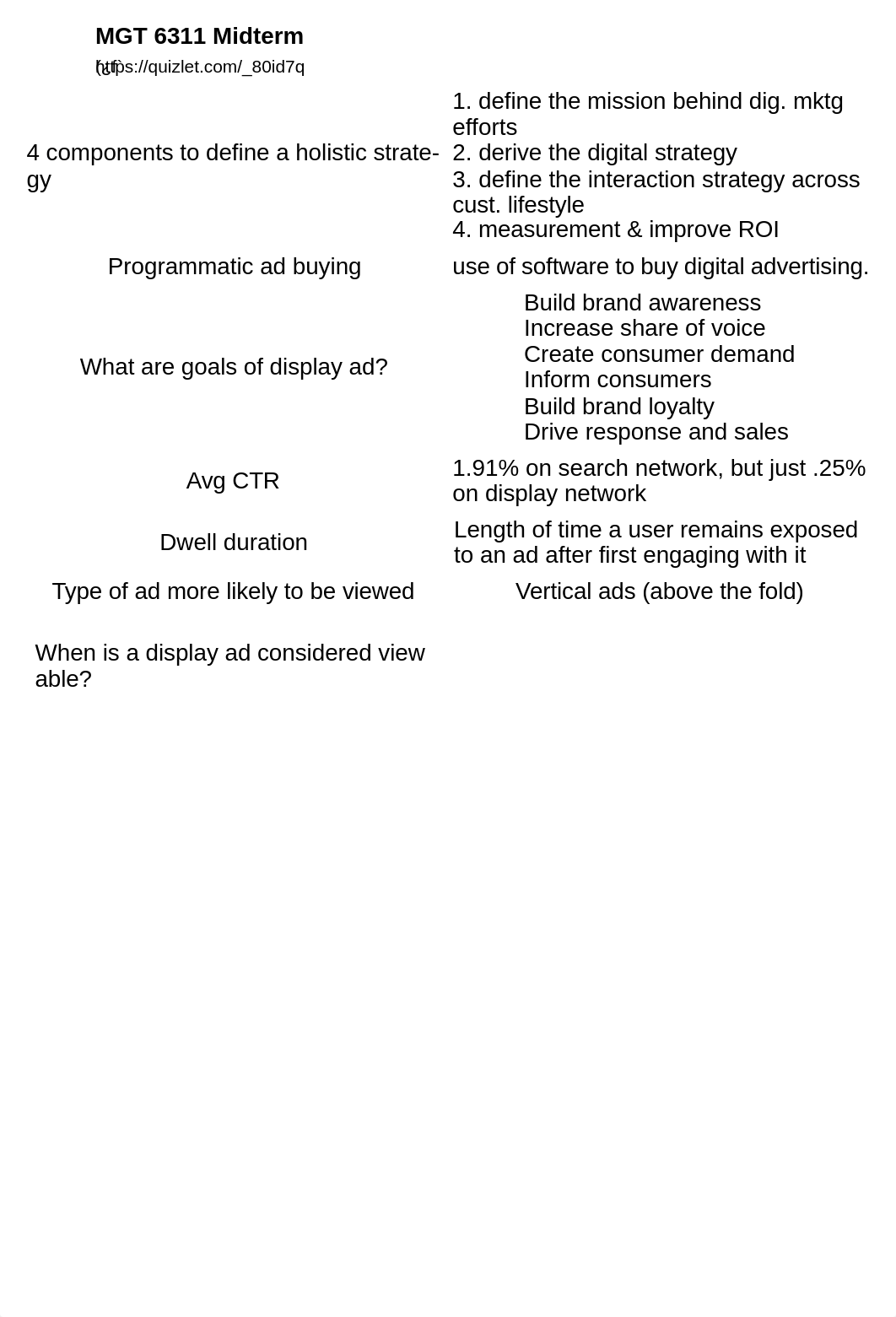 MGT6311 Midterm.pdf_dqq3kp20y71_page2