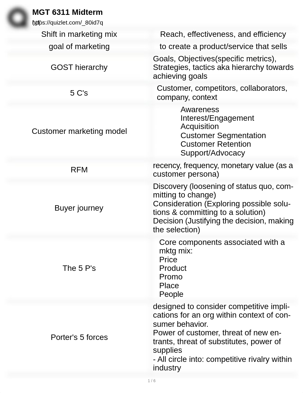 MGT6311 Midterm.pdf_dqq3kp20y71_page1