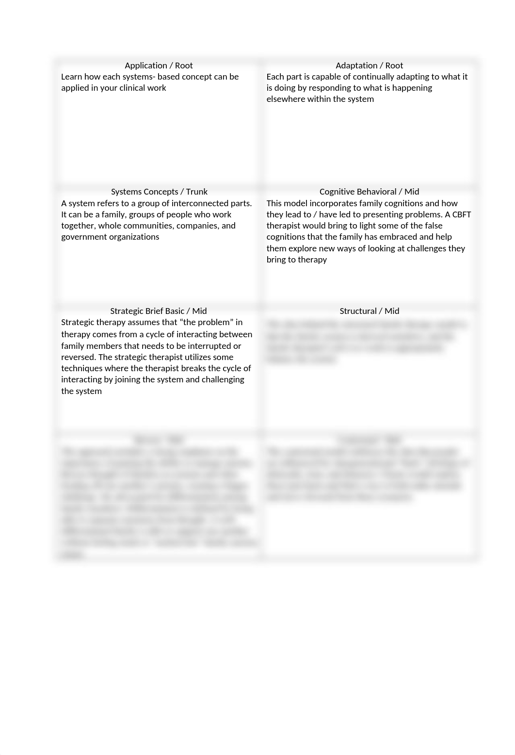 Systems Theory The Foundation of MFT PHilosophy and Practice.docx_dqq74bai7qz_page1