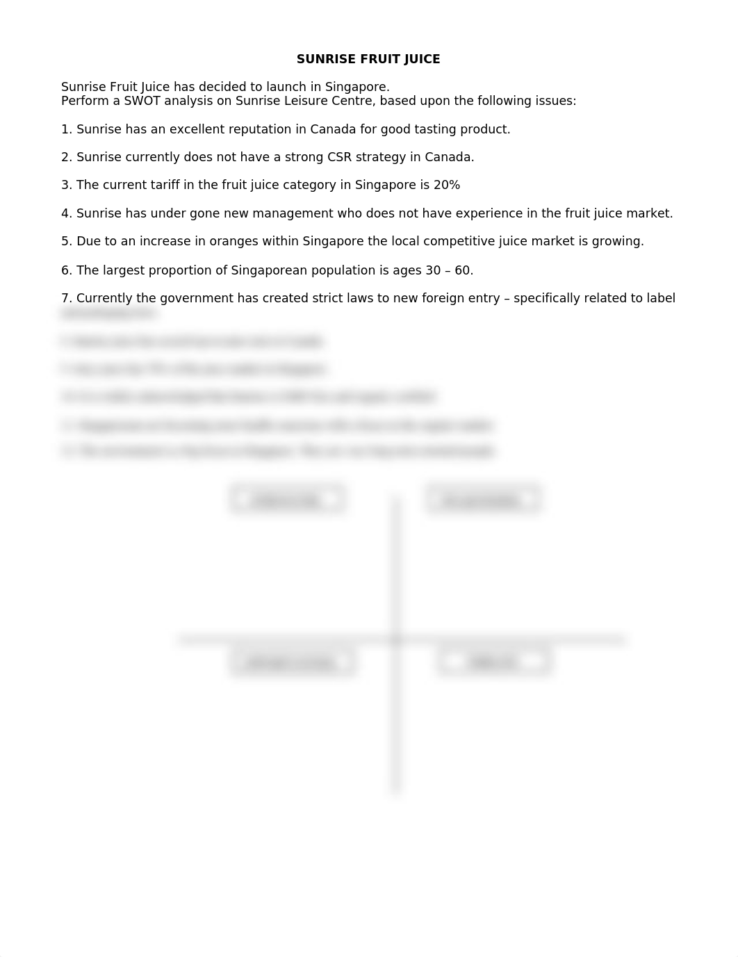 Sunrise FRUIT Juice SWOT ANSWERS_dqq76wl33wu_page1