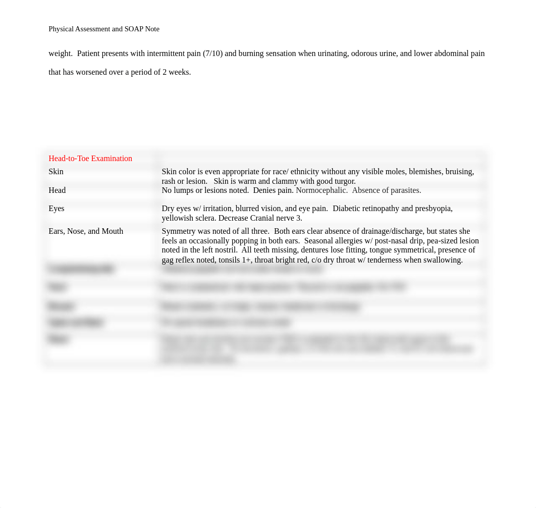 PHYSCIAL ASSESSMENT AND SOAP NOTE - Copy 3- Copy - Copy.docx_dqq7l25oo6o_page3