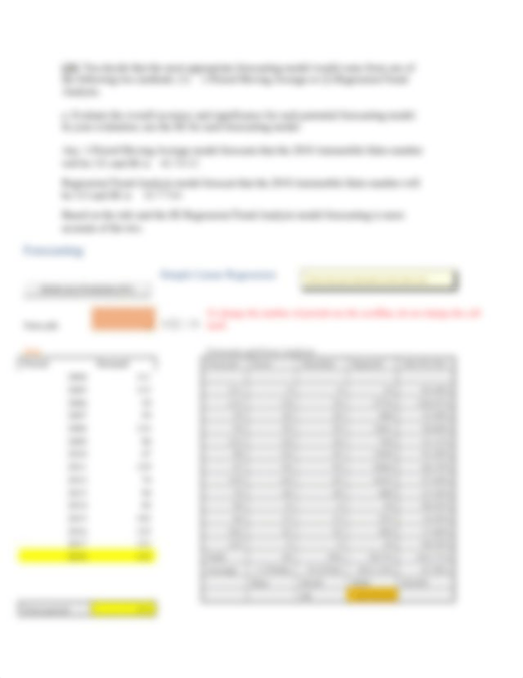 Assessment Regression and Forecasting Answers.docx_dqq7pxt1ag9_page2