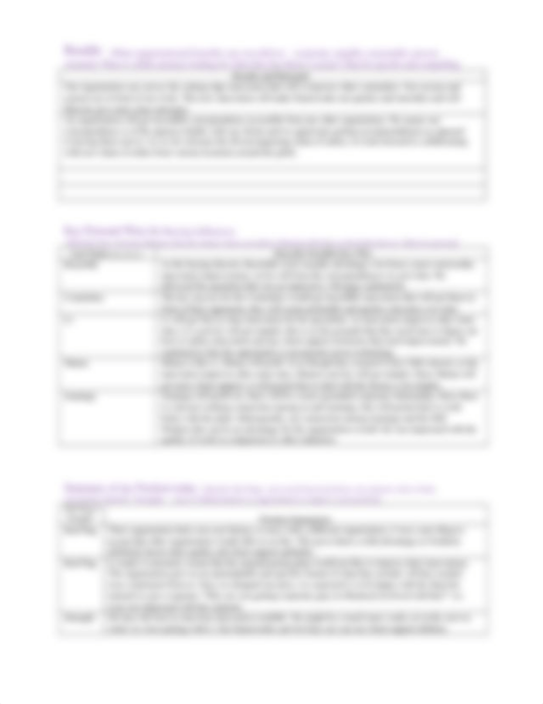 Bowen Alexis Deal_Sheet_ Assignment_Boise_Case(3).docx_dqq91lln914_page2