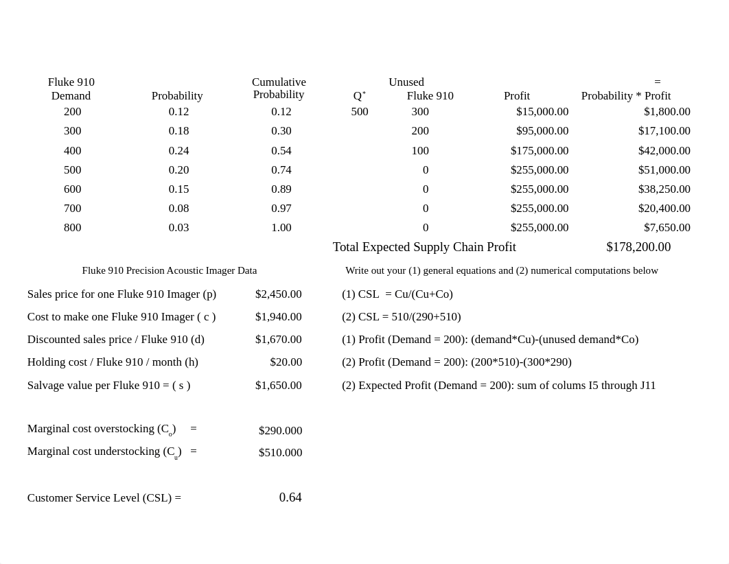 468-First Exam-Problem 1-EXCEL Template-1.xlsx_dqqf17z9lae_page1