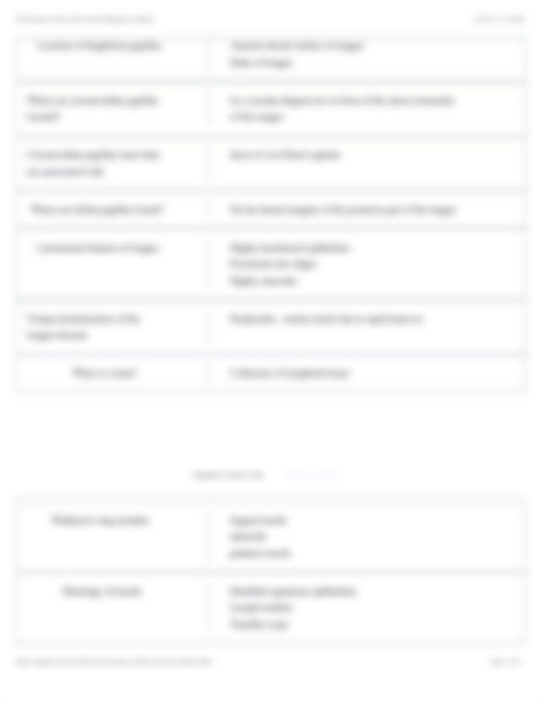 Soft Tissues of the Oral Cavity Flashcards | Quizlet.pdf_dqqgb3xngv2_page3