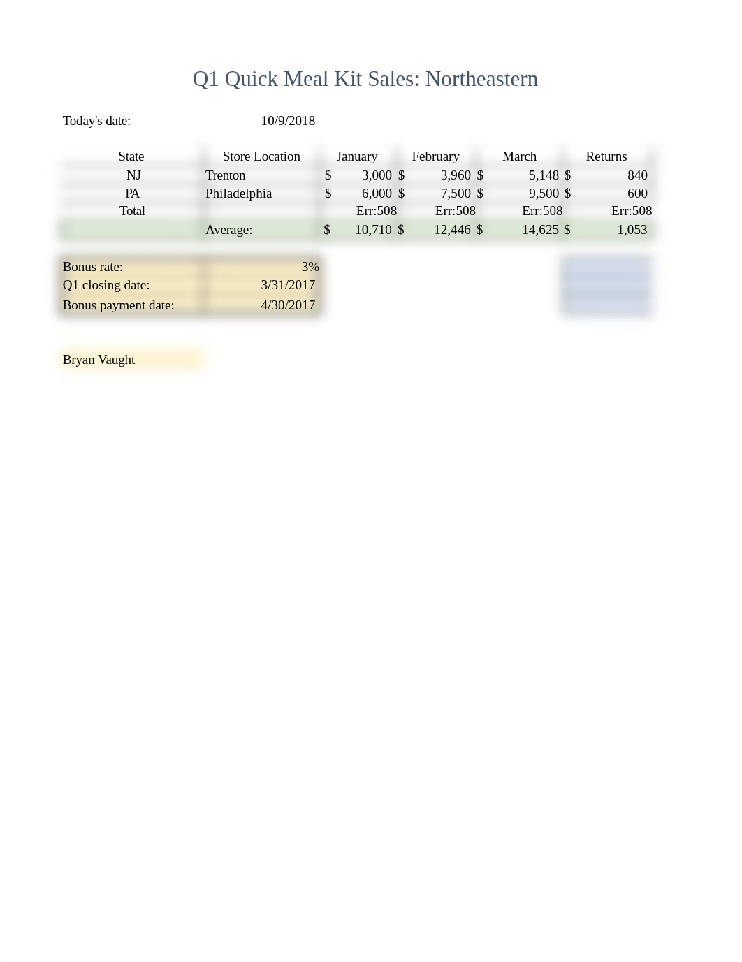 8-Quick Meal Kit Sales.xlsx_dqqgypli2ug_page1