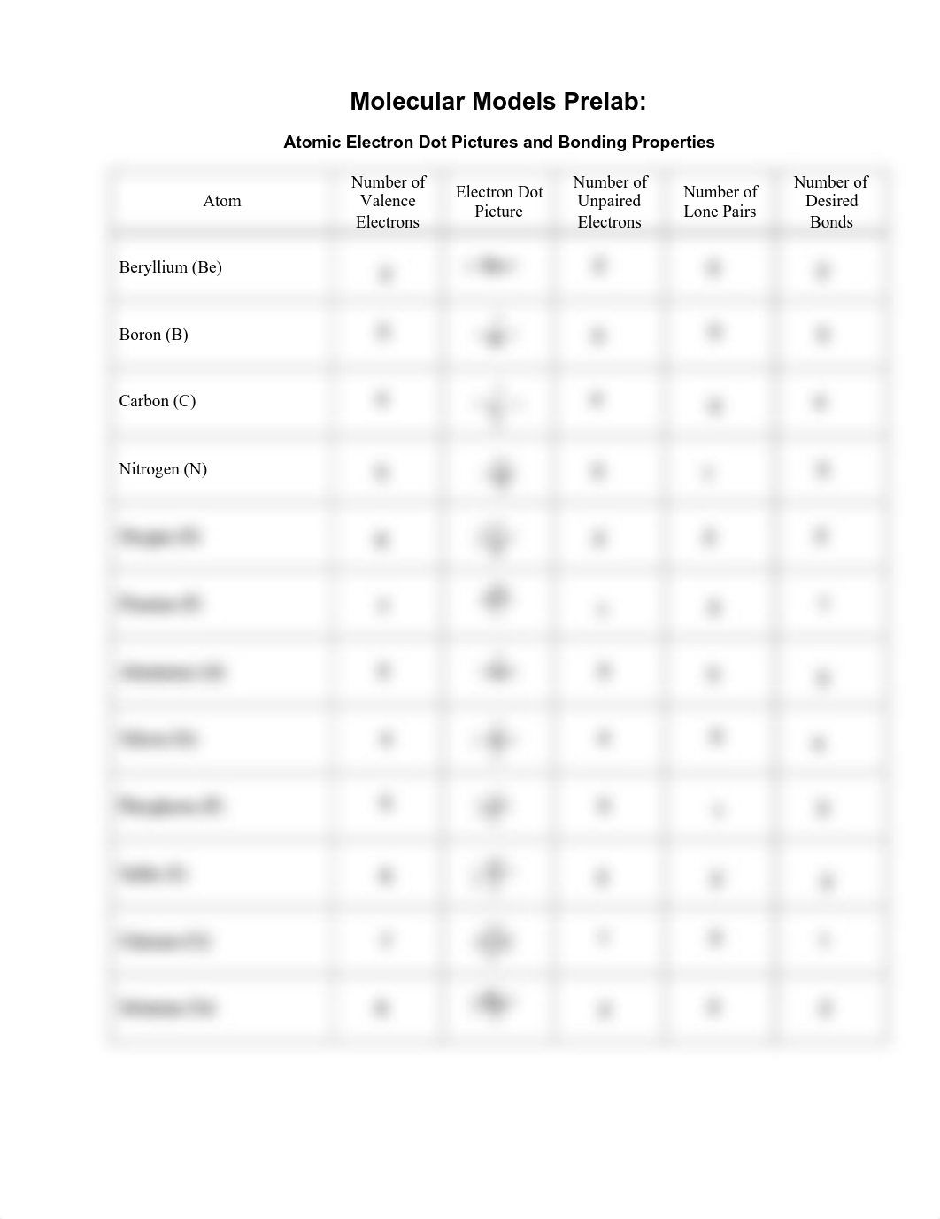 Models+Lab+Prelab.pdf_dqqj77zcart_page1