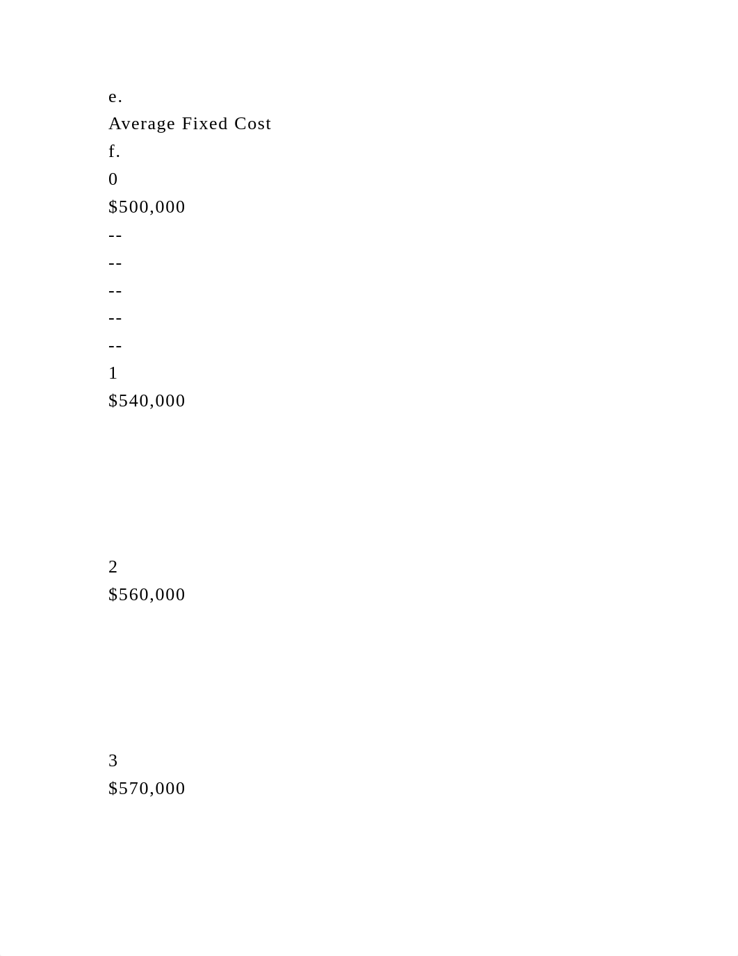 1. The accompanying table shows a car manufacturer's total cost of.docx_dqql8vm7jg8_page5