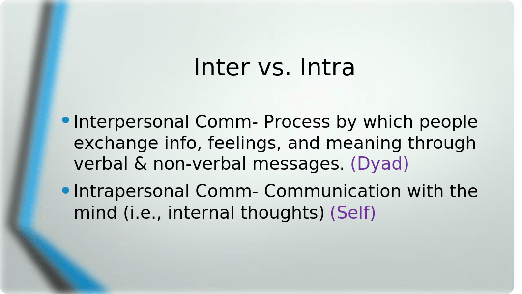 ch. 1 Interpersonal Communication_dqqnvz8a43a_page2