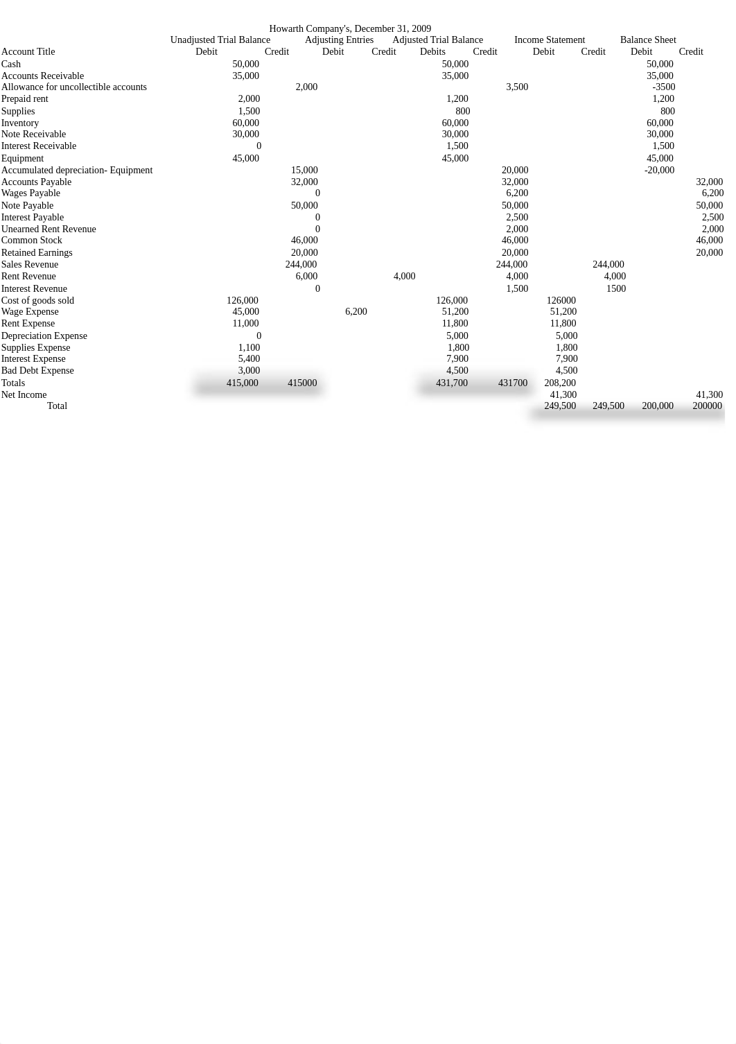 Problem 2-5_dqqpxhghf4e_page1