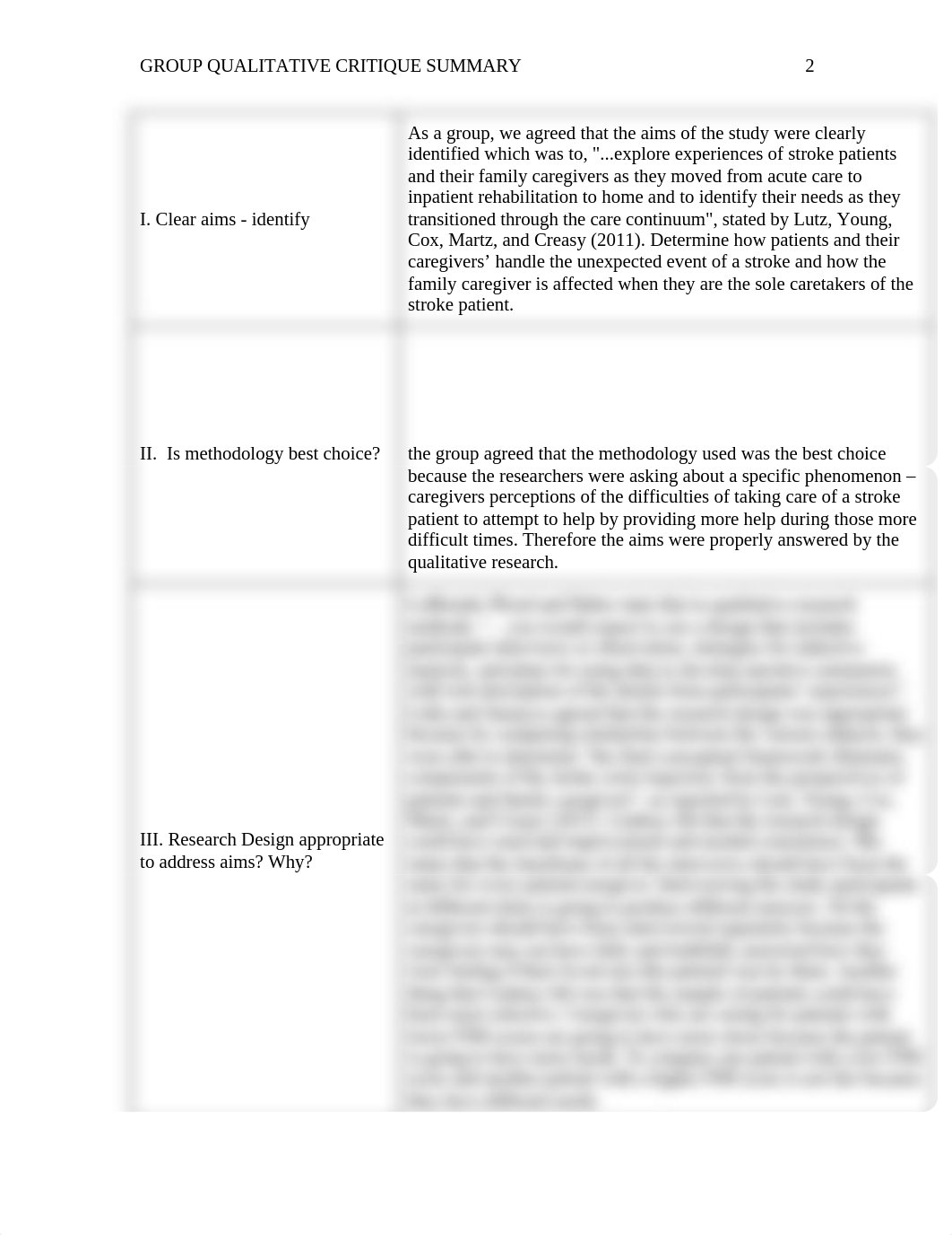 Group Qualitative Critique Summary Sec 446.docx_dqqq06wuzn8_page2