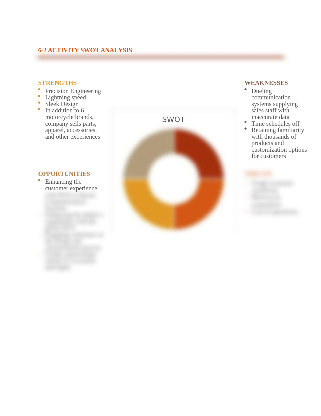 6-2 Activity SWOT Analysis.docx_dqqr0rcs23q_page1