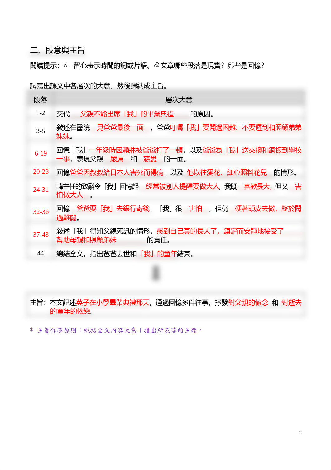 爸爸的花兒落了筆記_參考答案.pdf_dqqt4adyy2x_page2