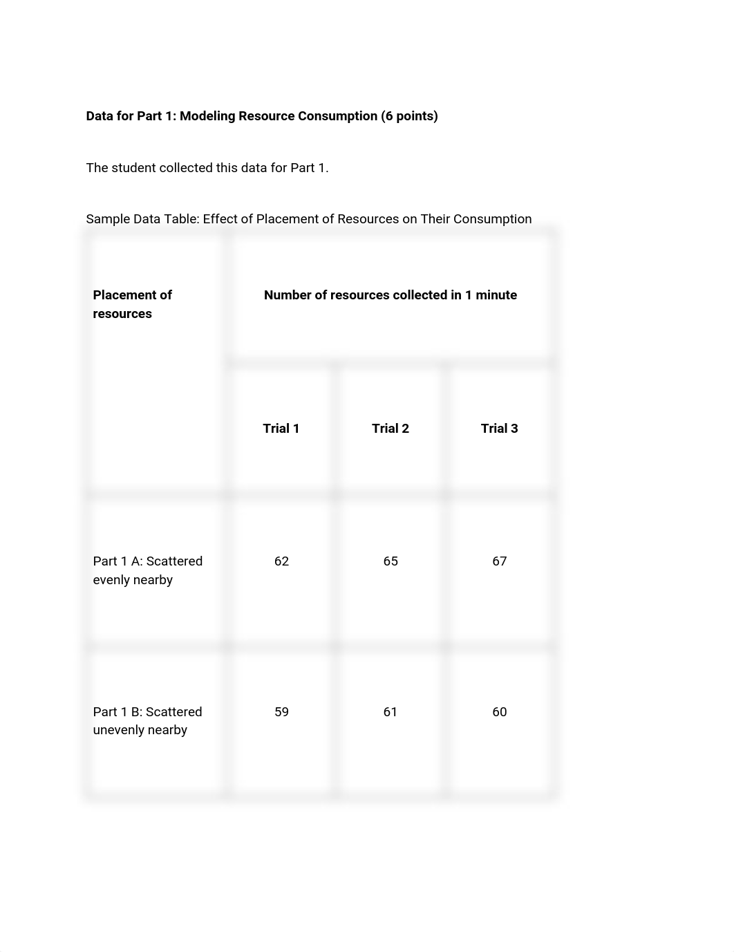 1.4.3Lab_ Investigate Resource Consumption.pdf_dqquw4ynrla_page1