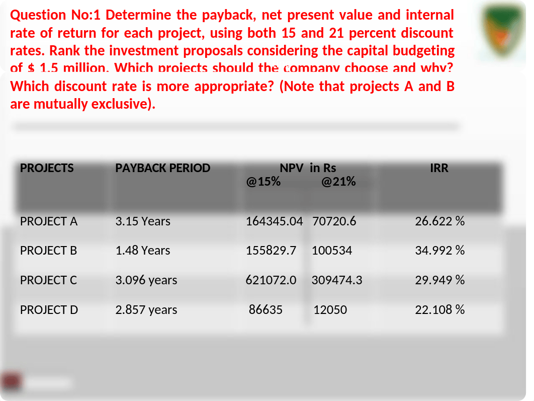 Capital Budgeting Case_dqqv6a8wz9c_page5