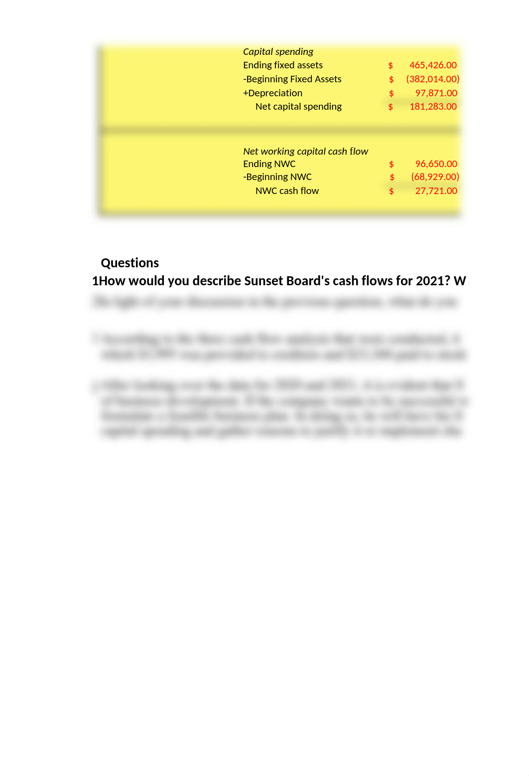 Mini-Case Chapter 2 Cash Flows and Financial Statements at Sunset Boards - Patel, Rohan.xlsx_dqqxquz3i6j_page2