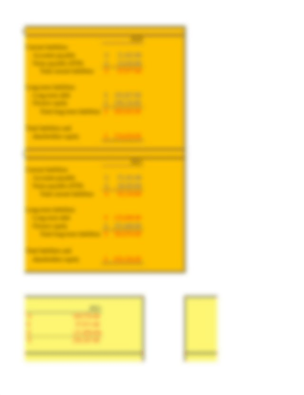 Mini-Case Chapter 2 Cash Flows and Financial Statements at Sunset Boards - Patel, Rohan.xlsx_dqqxquz3i6j_page3