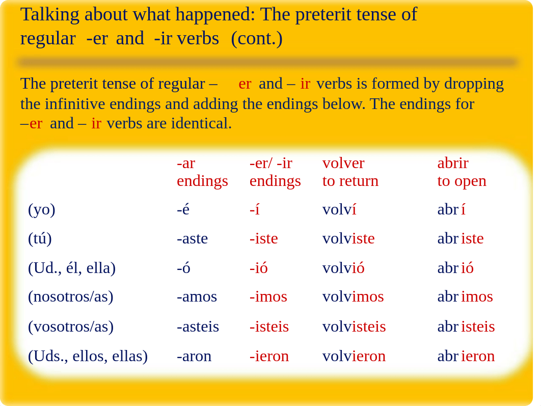 La tarea - Preterito  -er -ir verbs y el verano pasado.ppt_dqr1p9vokql_page2