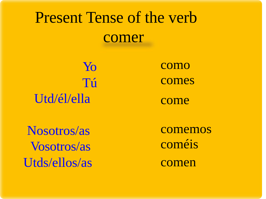 La tarea - Preterito  -er -ir verbs y el verano pasado.ppt_dqr1p9vokql_page3