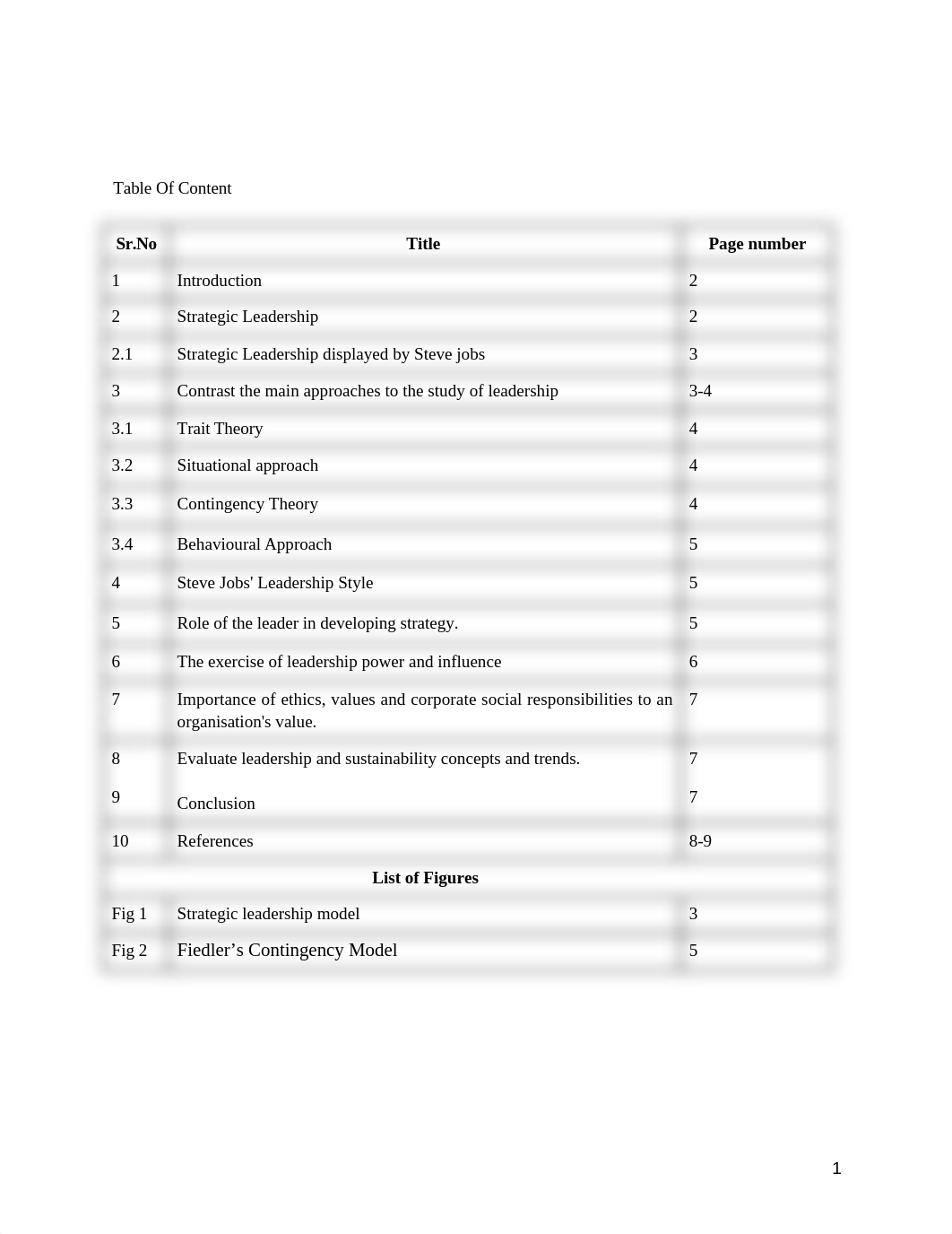 _Case Study _ Dr.Aditi Pagare (1).docx_dqr1uf872x7_page2