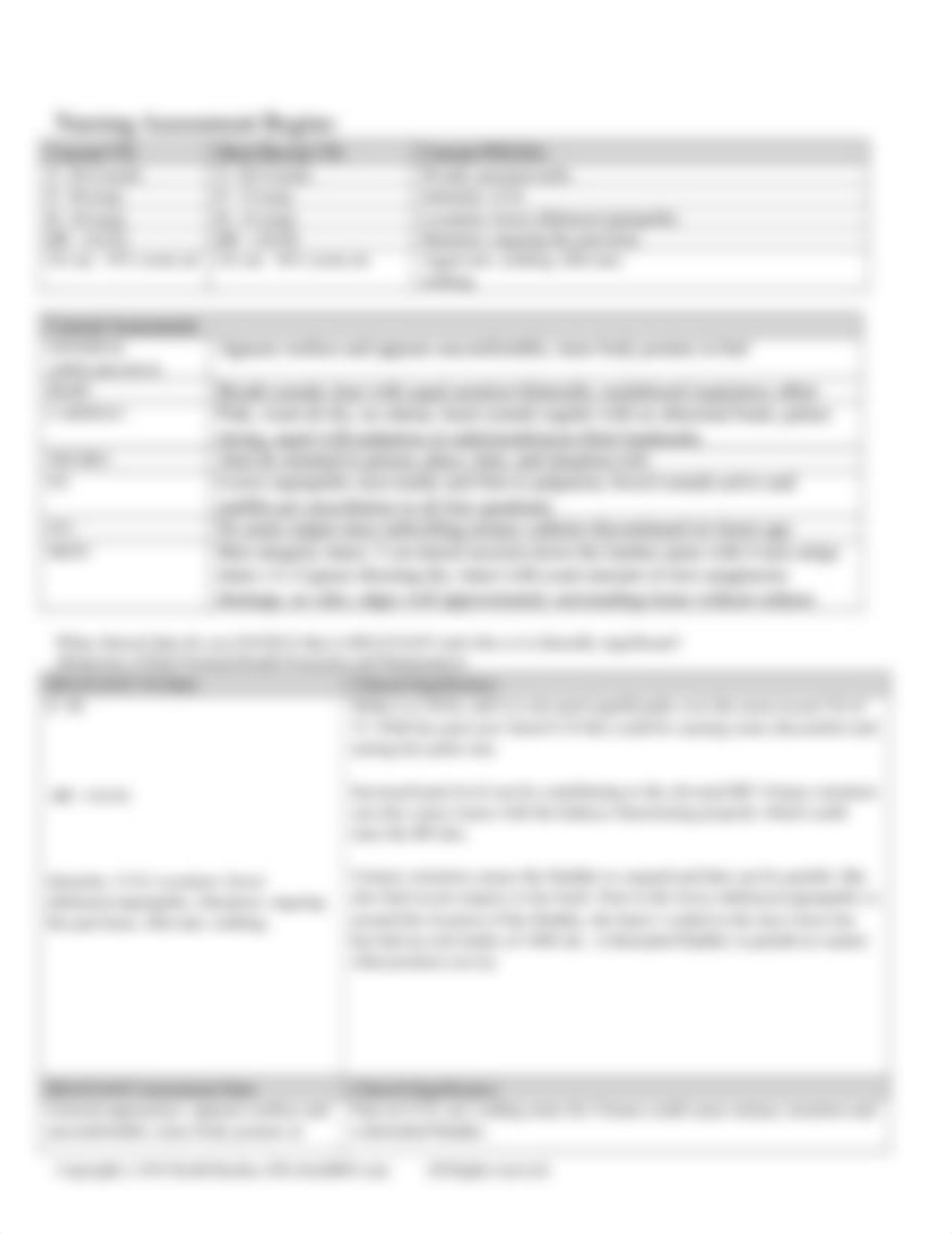 Urinary_Catheterization.docx_dqrdgy4l0hn_page3