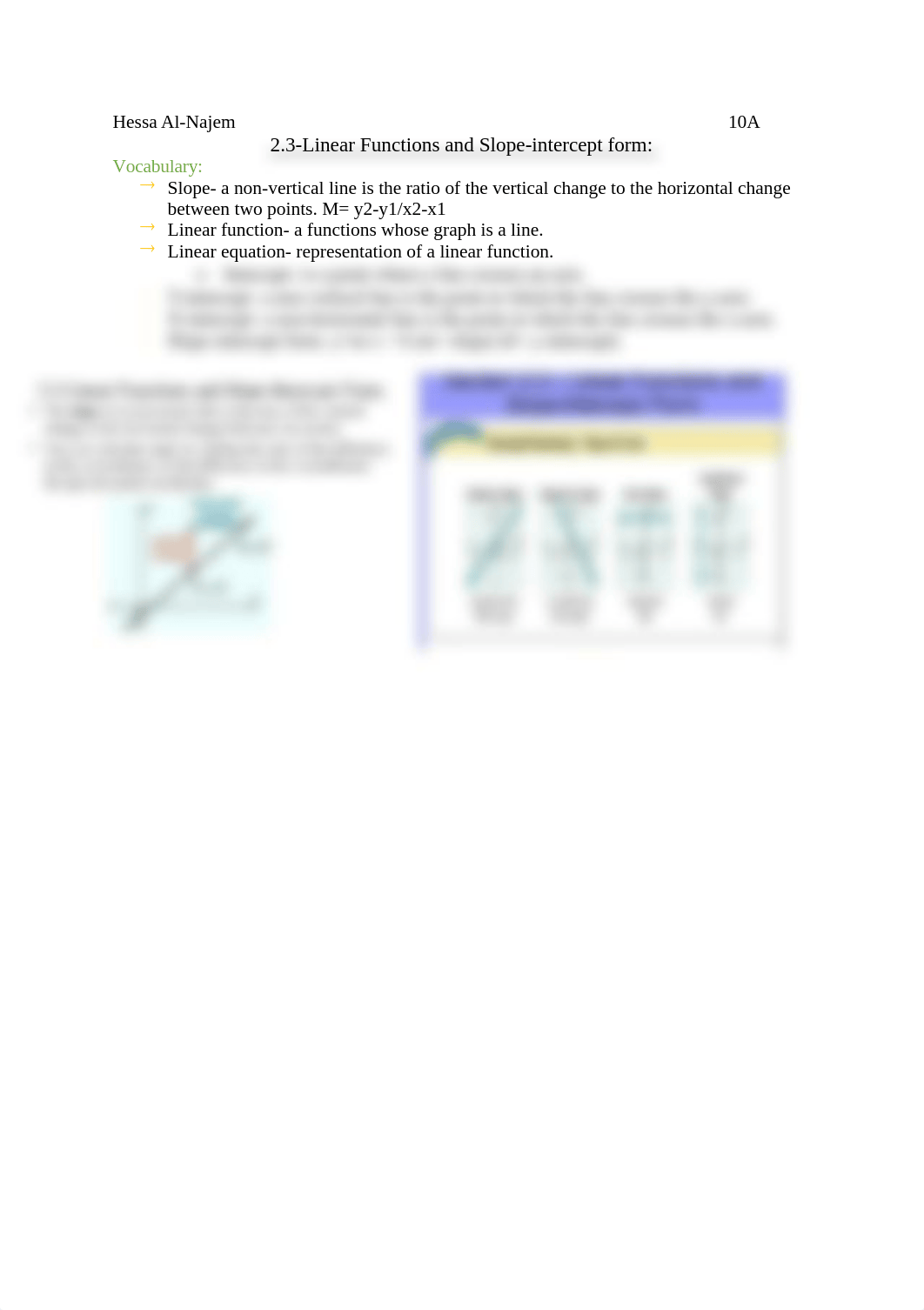 2.3-Linear Functions and Slope-intercept form- .docx_dqrf7w21xvn_page1