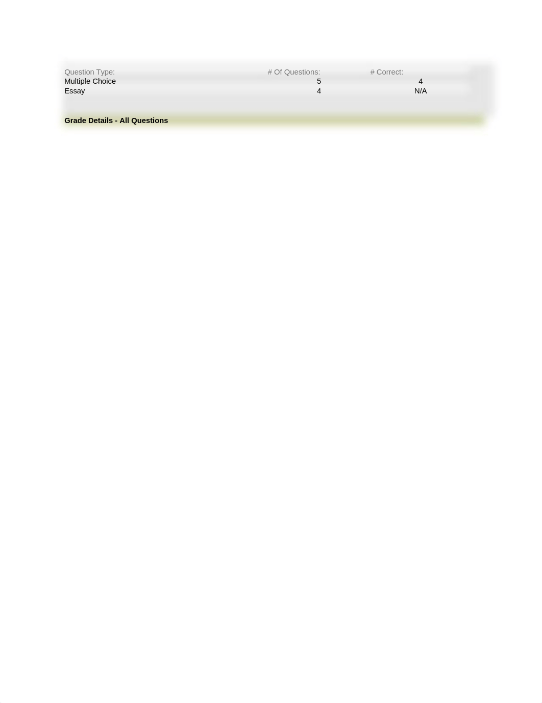 IT answers week 4 midterm_dqrfucv0ao1_page1