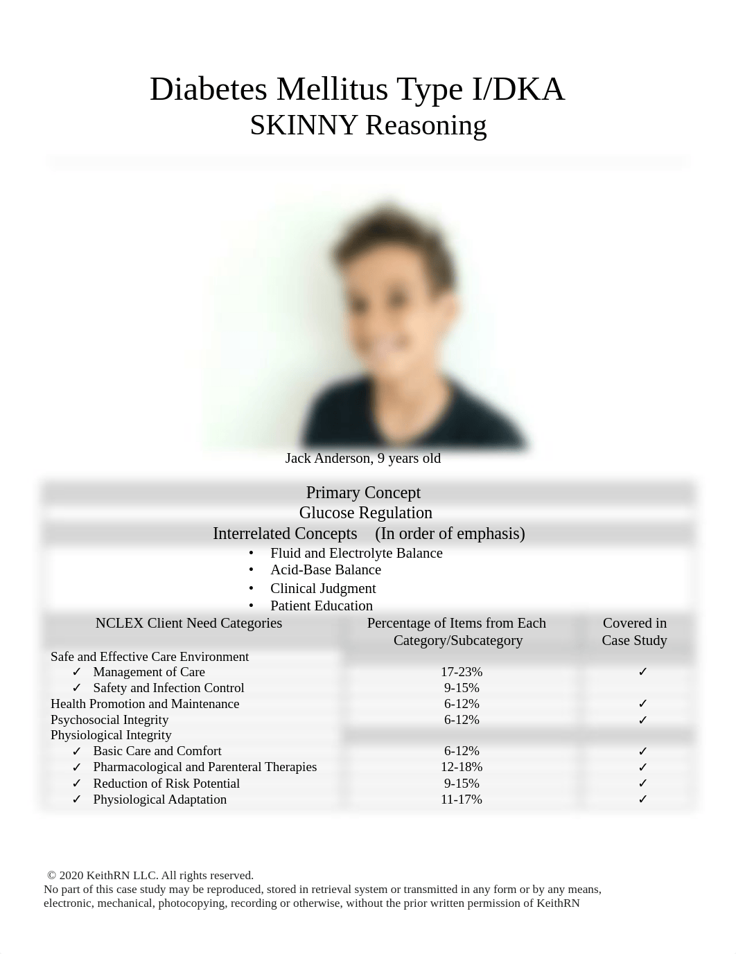 DKA Case study.pdf_dqrfvfwwg3p_page1