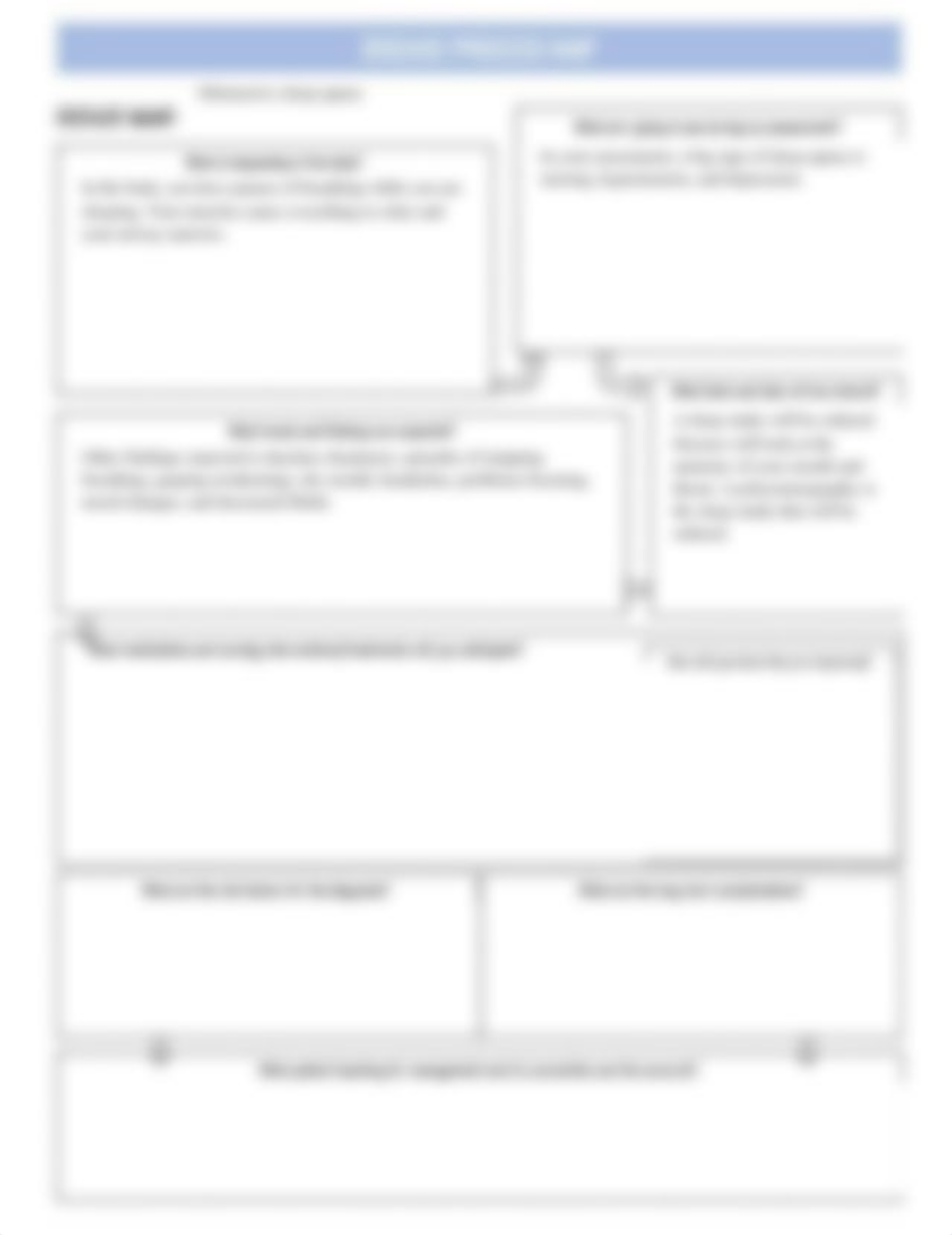 Sleep apnea concept map.docx_dqrh5t8rbqv_page1