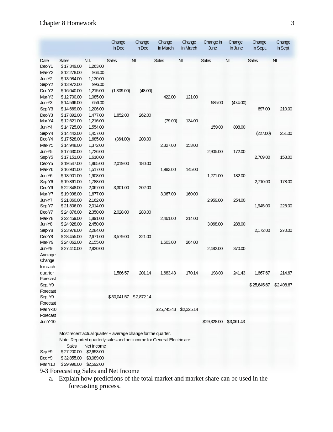 Financial Analysis Homework Week 8_dqrjf9xvroy_page3