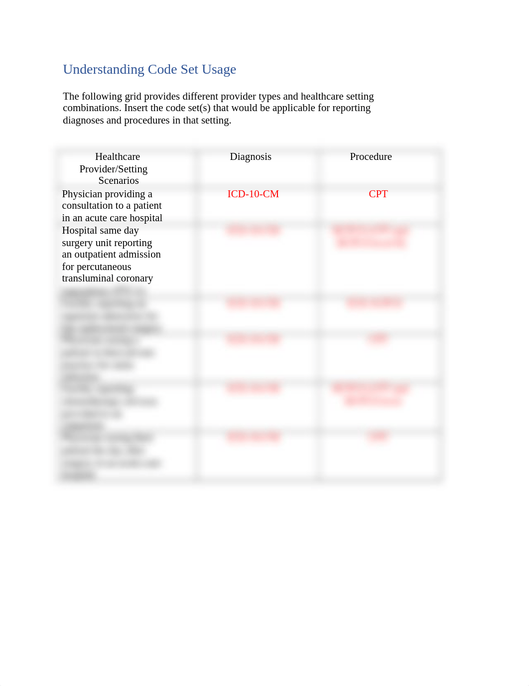 Understanding Code Set Usage.docx_dqrm9fq0rmm_page1