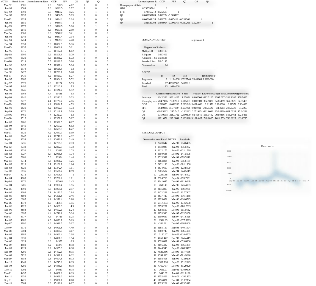 Data for project 2_dqrt5yzghzg_page1