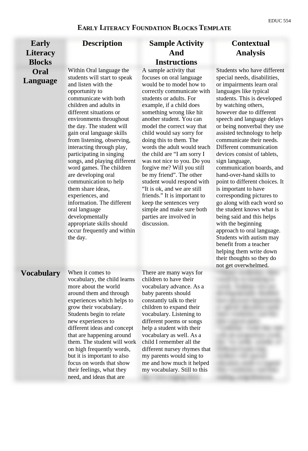 Early Literacy Foundation Blocks Template.docx_dqrtc3h27jg_page2