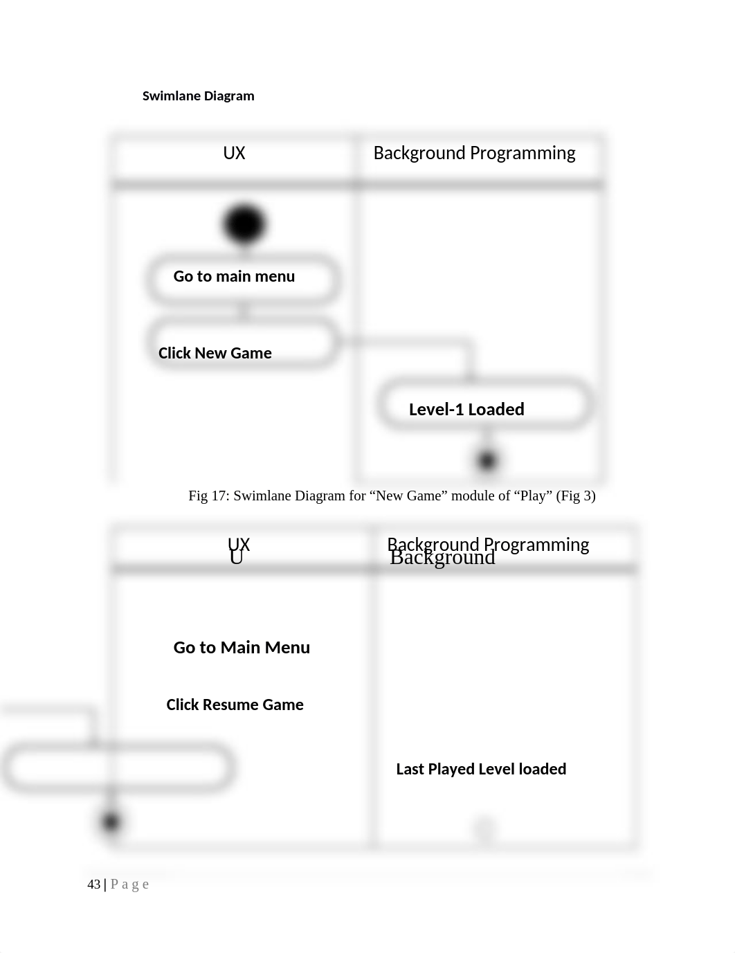 Swimlane and sequence diagram.docx_dqrw4b2idak_page1