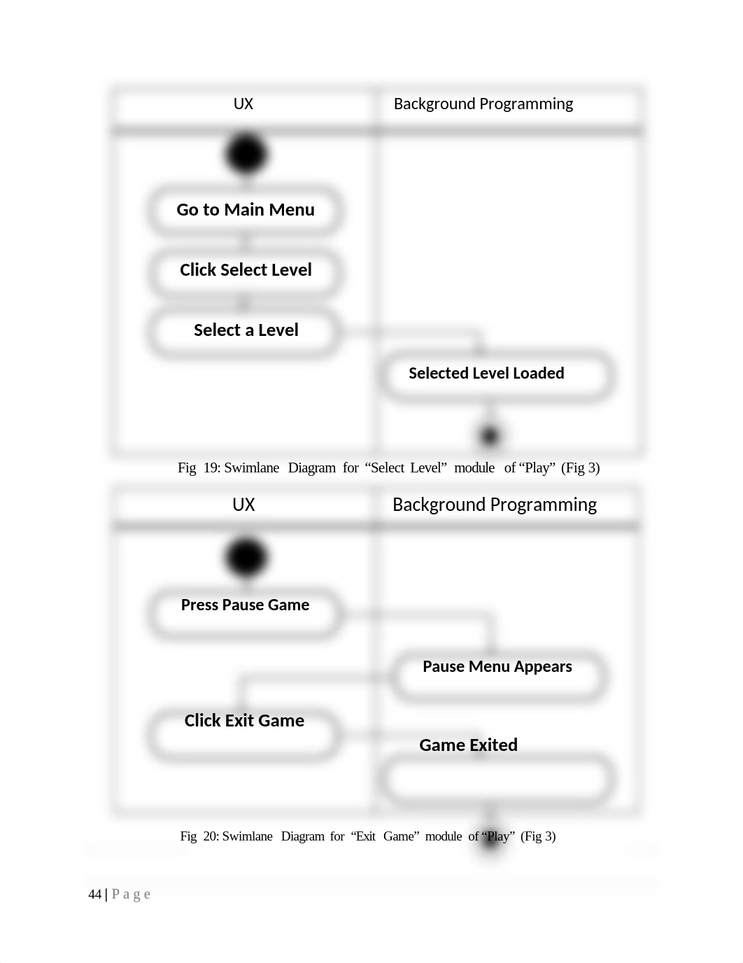 Swimlane and sequence diagram.docx_dqrw4b2idak_page2