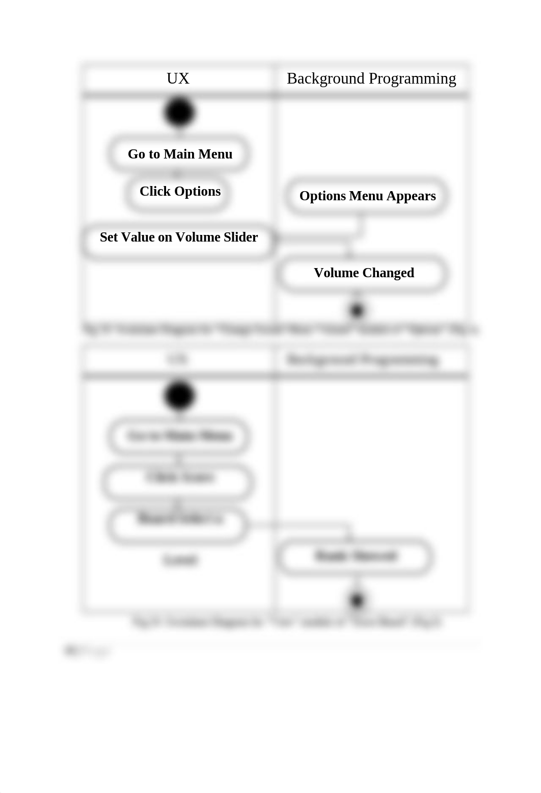 Swimlane and sequence diagram.docx_dqrw4b2idak_page4