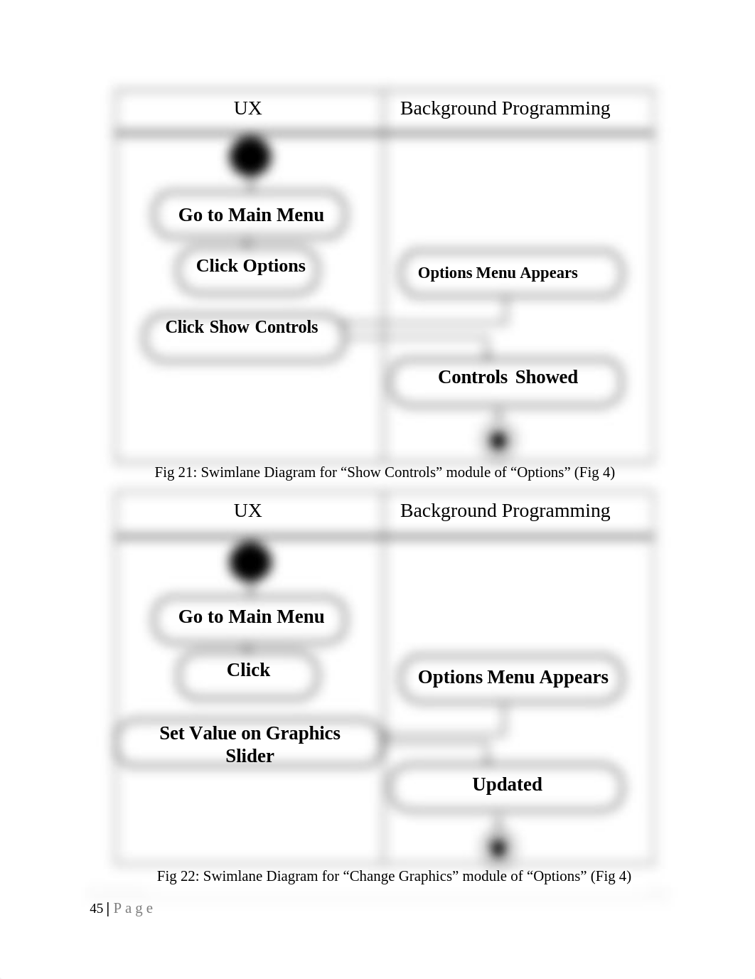 Swimlane and sequence diagram.docx_dqrw4b2idak_page3