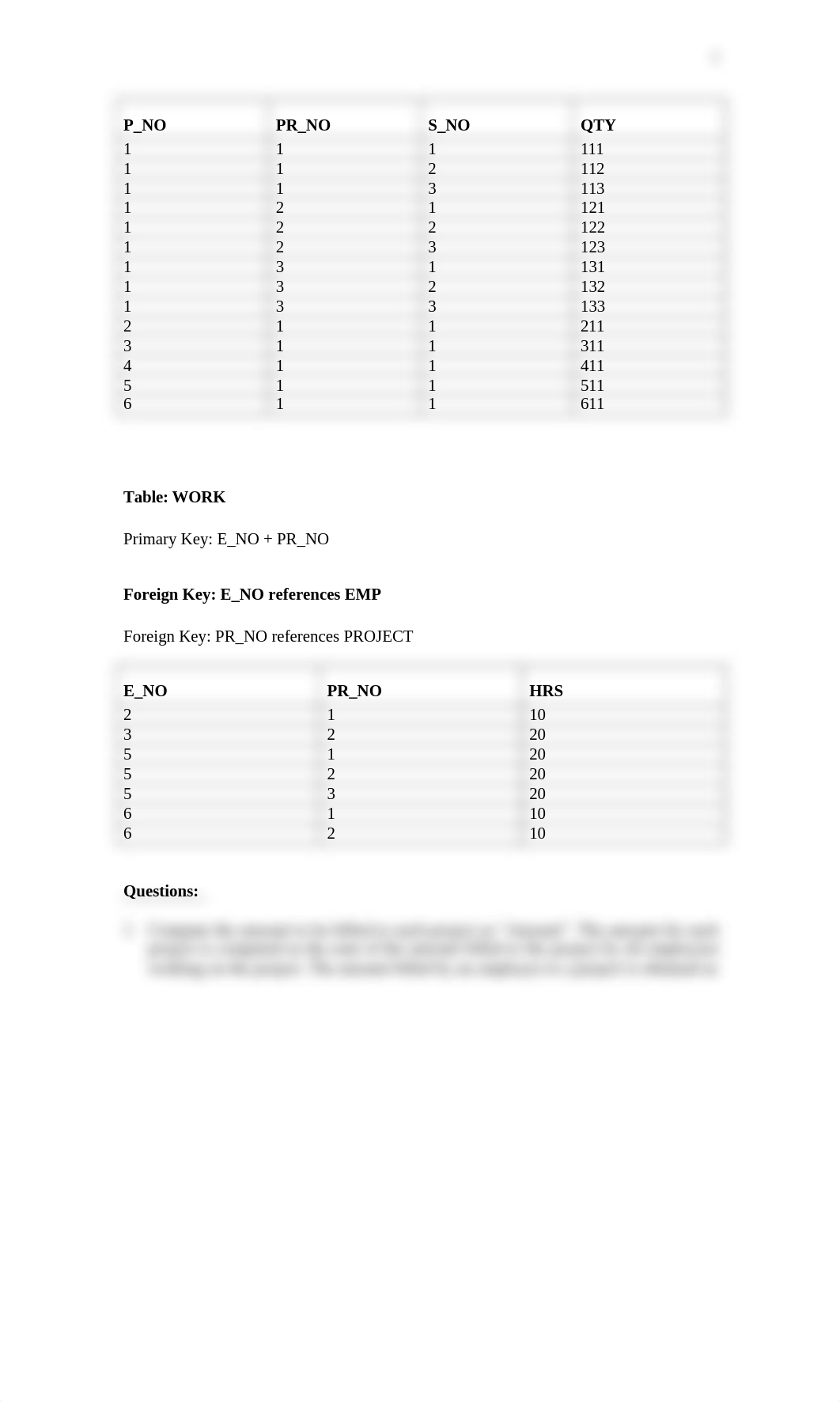 Final_Exam_CECS 4202 WI 22.doc_dqrzajpe04b_page3