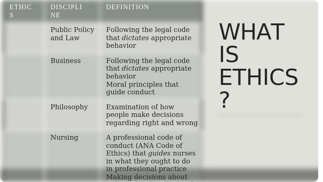 Ethics, Quality, and Safety, Week 1, student.pptx_dqs3t591roy_page2